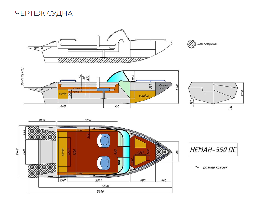 Алюминиевый катер Неман 550 DC в Чебоксарах
