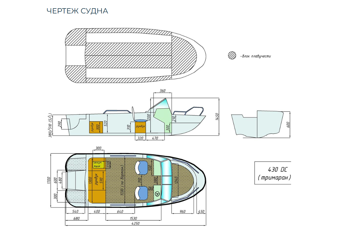 Стеклопластиковый катер Wyatboat-430 DC (тримаран) в Чебоксарах