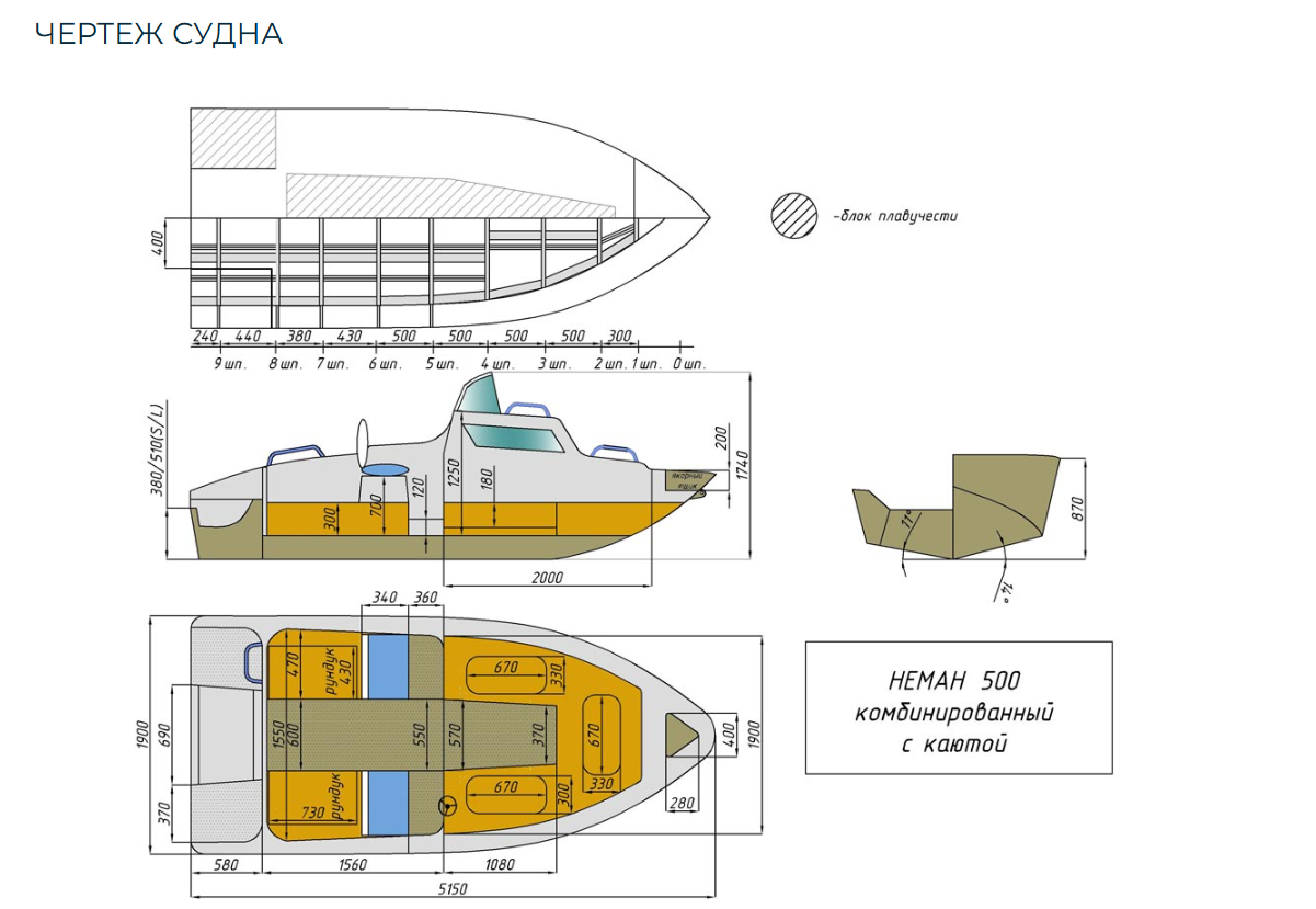 Комбинированный катер Neman-500 с каютой в Чебоксарах