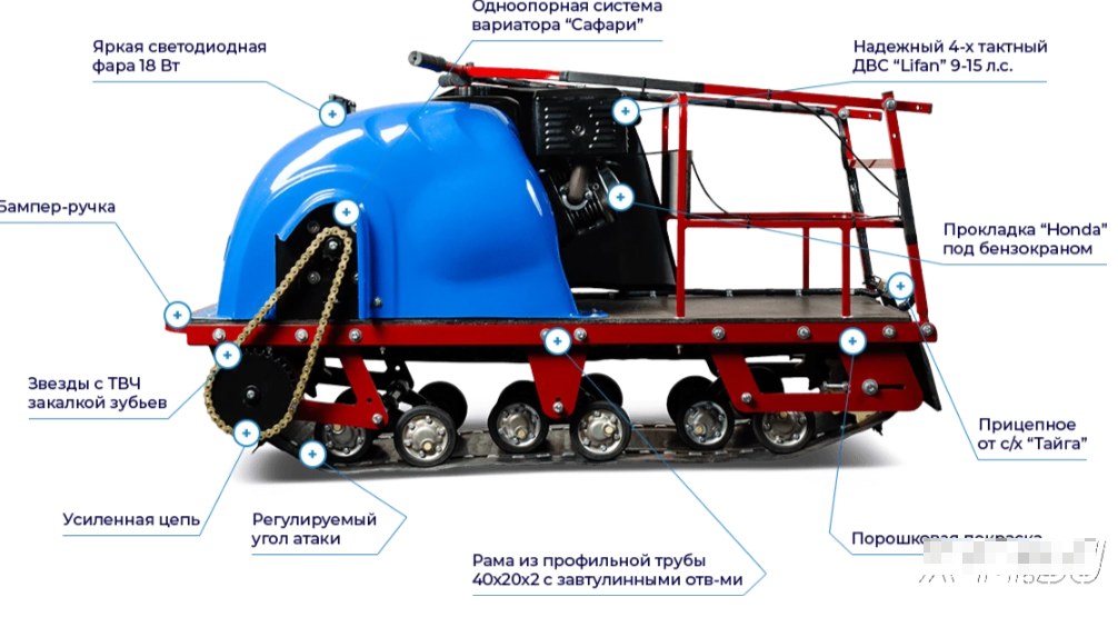 Мотобуксировщик MOTODOG 500, 15  передний привод в Чебоксарах