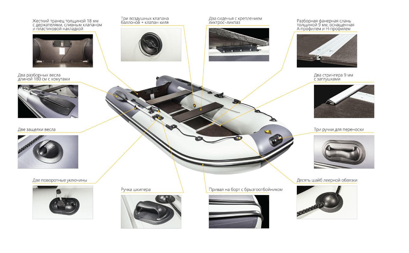 Лодка Ривьера Компакт 2900 СК в Чебоксарах