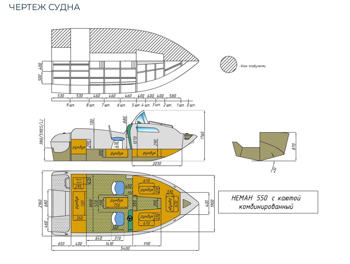 Комбинированный катер Neman-550 с каютой в Чебоксарах