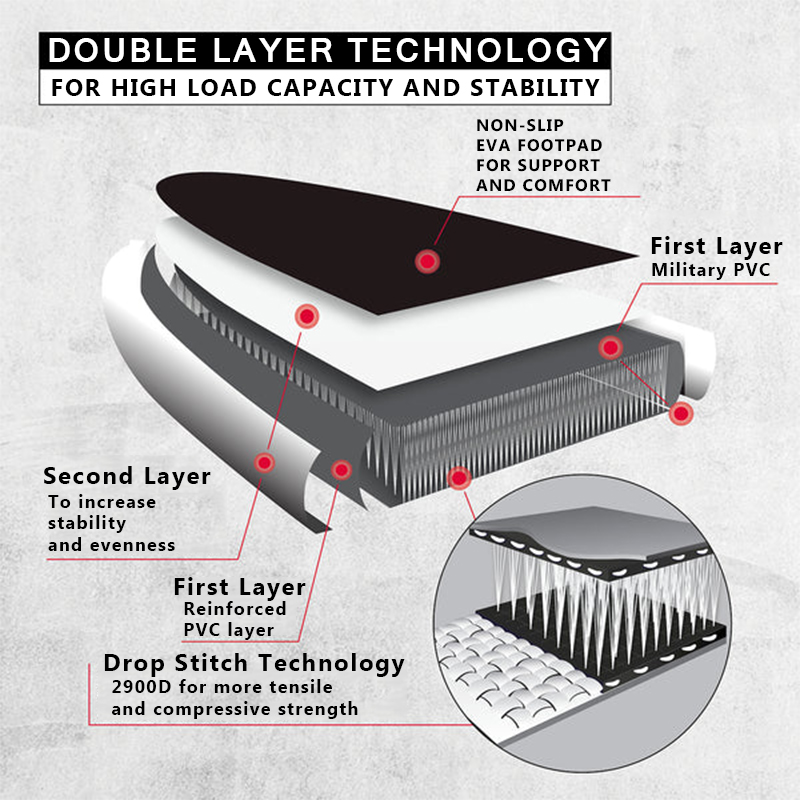 SUP (САП) ДОСКА MISHIMO CARBON DARKSIDE 11’ (335СМ) в Чебоксарах