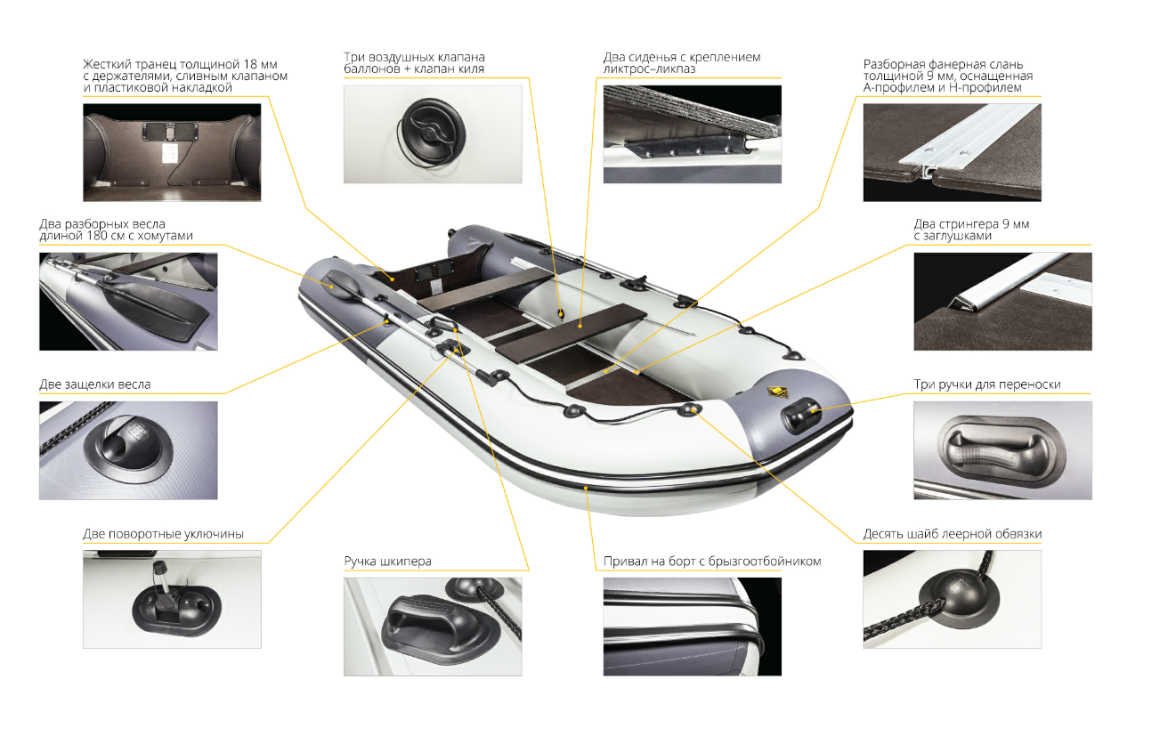 Лодка Ривьера Компакт 3600 СК в Чебоксарах