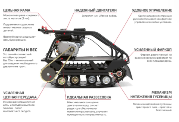 Мотобуксировщик НОРКА 380 MINI 9 л.с. в Чебоксарах