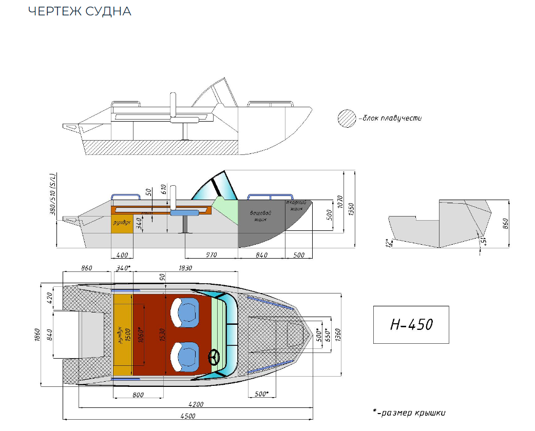 Алюминиевый катер Неман-450 в Чебоксарах