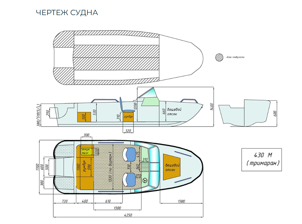 Стеклопластиковый катер Wyatboat-430 M (тримаран) в Чебоксарах