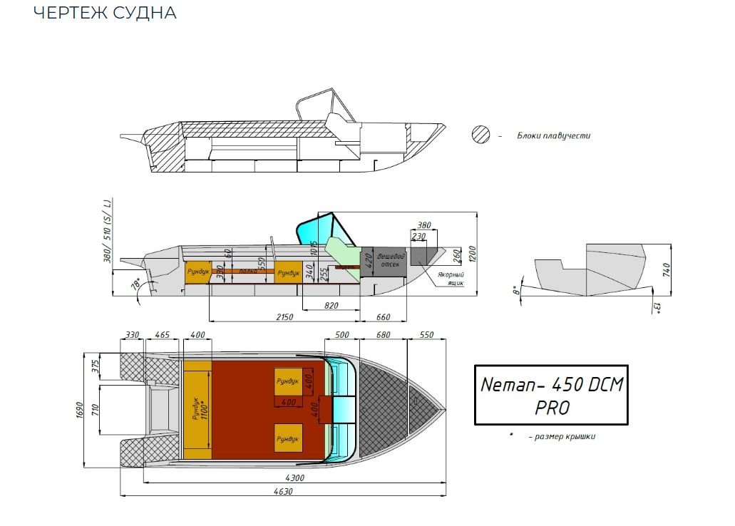Алюминиевый катер Neman-450 DCM PRO в Чебоксарах