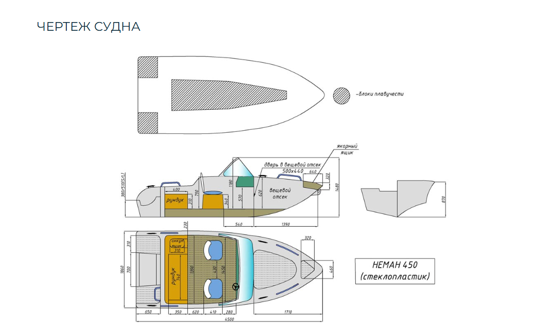 Стеклопластиковый катер Neman-450 в Чебоксарах