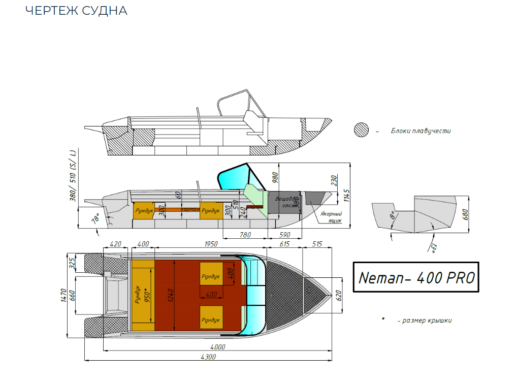 Алюминиевый катер Neman-400 PRO в Чебоксарах