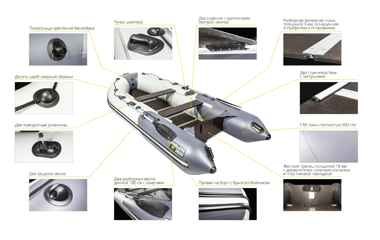 Лодка Ривьера Компакт 3600 СК в Чебоксарах