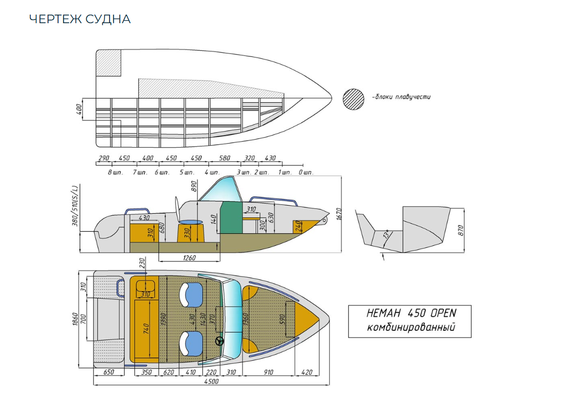 Комбинированный катер Neman-450 Open в Чебоксарах