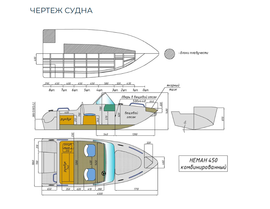 Комбинированный катер Neman-450 в Чебоксарах