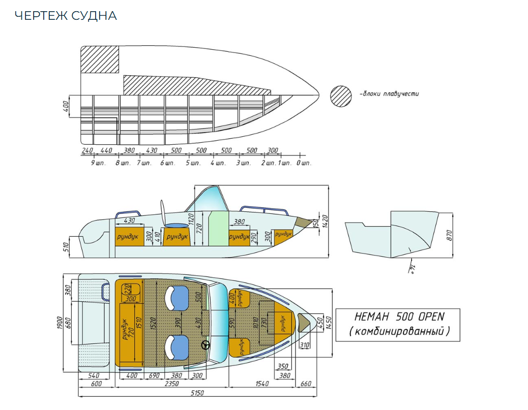 Комбинированный катер Neman-500 Open в Чебоксарах
