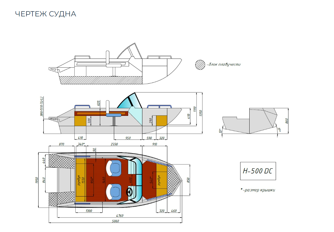 Алюминиевый катер Неман-500 DC в Чебоксарах