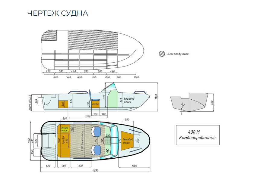 Комбинированный катер Wyatboat-430 M в Чебоксарах