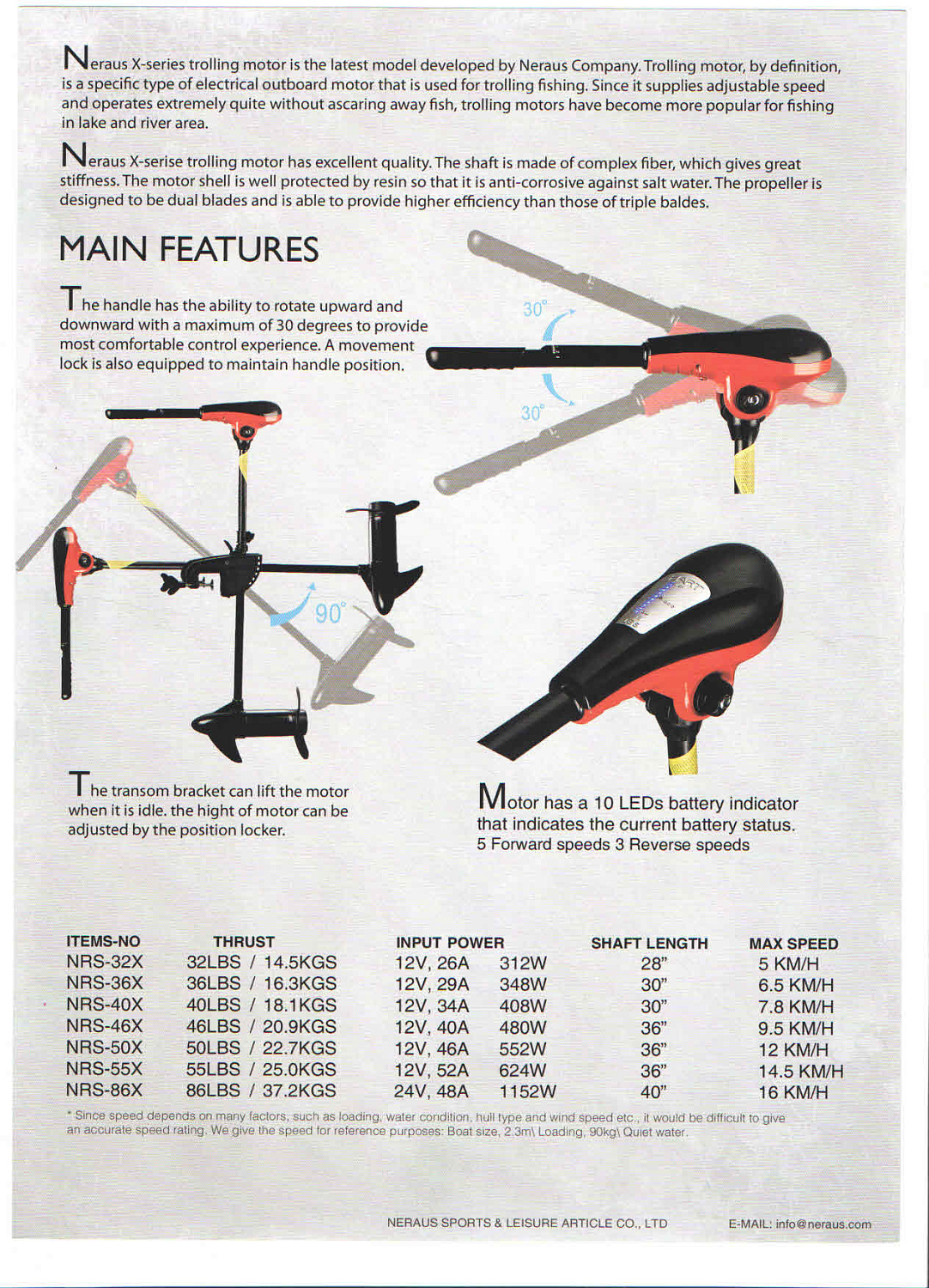 ЭЛЕКТРОМОТОР CONDOR NRS-46X (0,65 Л.С) С ИНДИКАТОРОМ БАТАРЕИ в Чебоксарах
